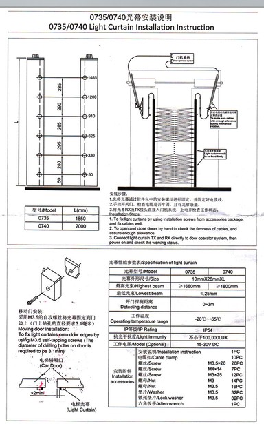 FCU0735RX3 FCU0735RX3